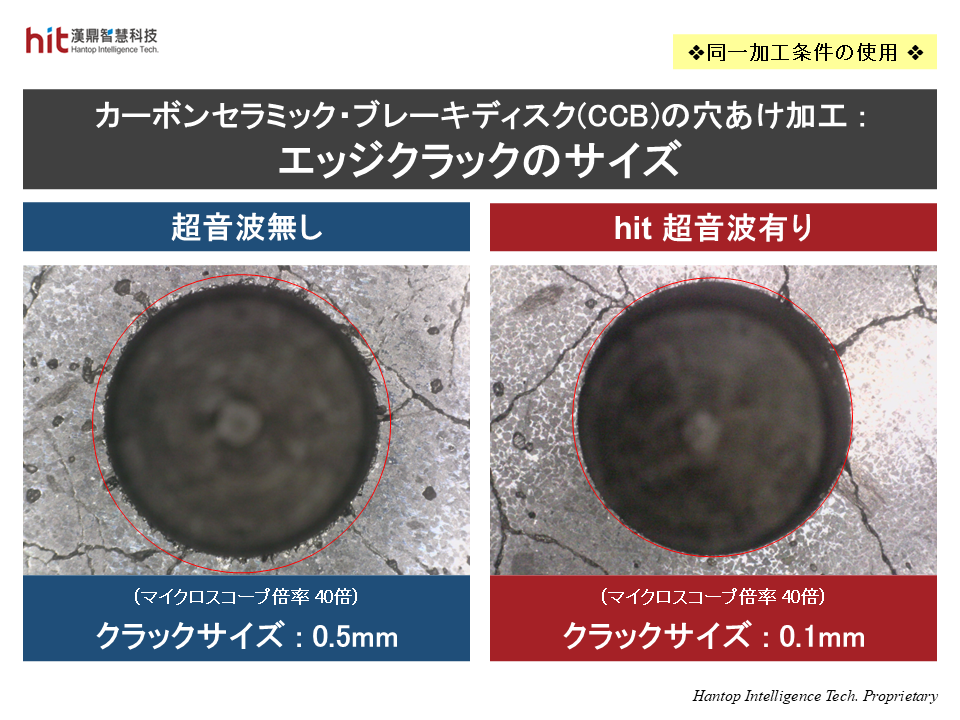 HIT HBT40超音波加工モジュールを使用した場合、エッジクラックのサイズが小さくなります
